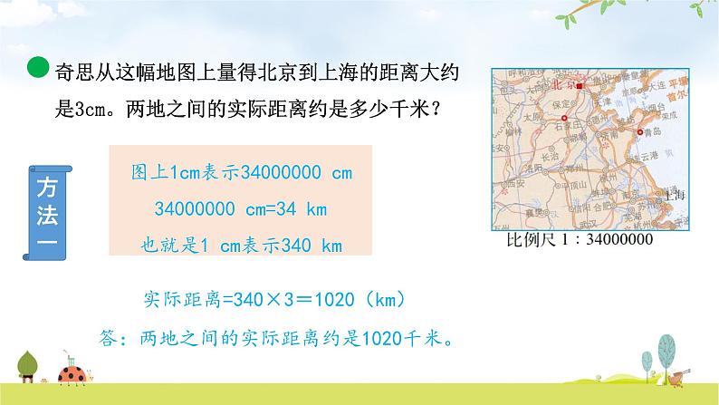 小学数学北师大版六年级下册 第二单元第三课时 比例尺（课件）第8页