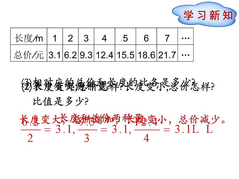 小学数学北师大版六年级下册 第四单元第二课时 正比例（课件）第2页