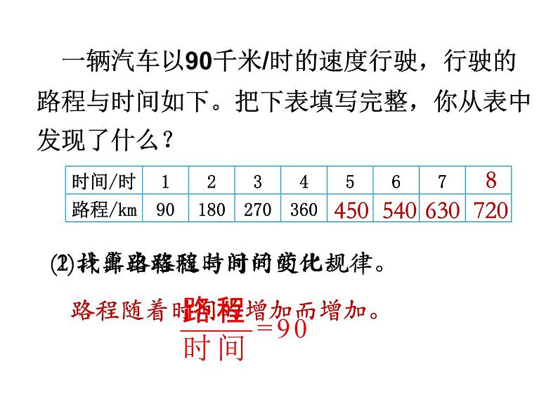 小学数学北师大版六年级下册 第四单元第二课时 正比例（课件）第7页