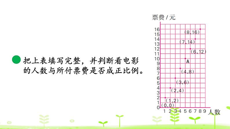 小学数学北师大版六年级下册 第四单元第三课时 画一画（课件）第6页