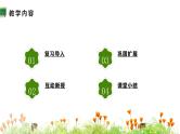 小学数学人教版六年级上册 第三单元第二课 分数除法（课件）