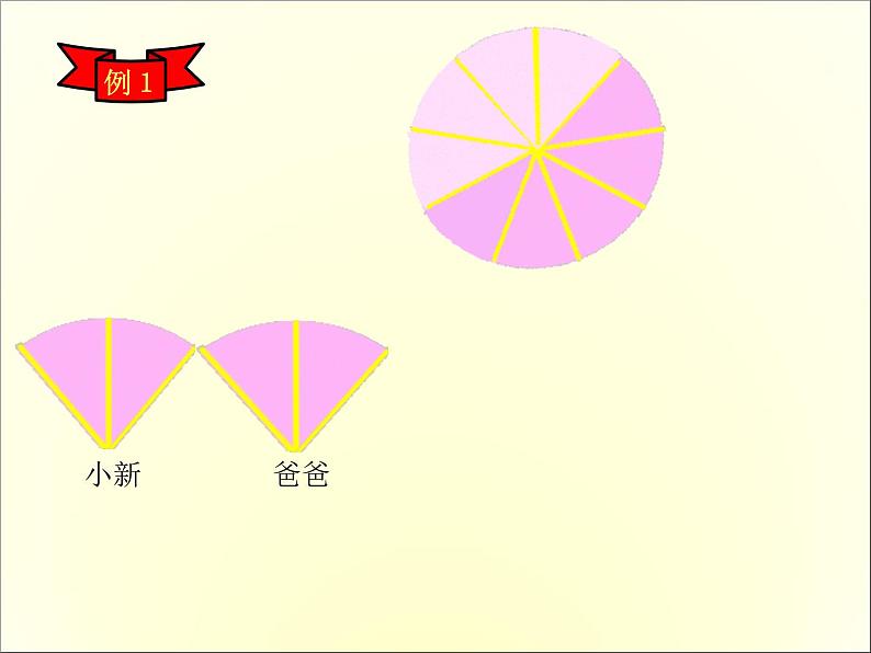 小学数学人教版六年级上册 第一单元第一课 分数乘整数（课件）第7页