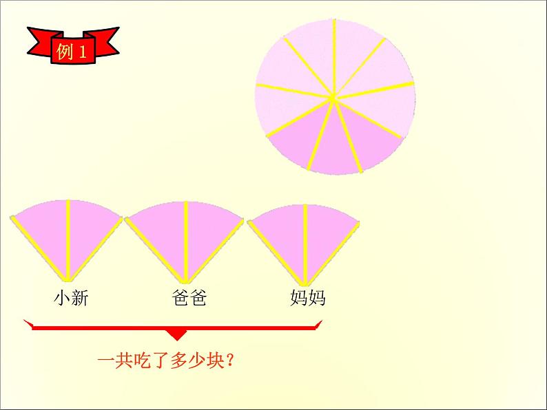 小学数学人教版六年级上册 第一单元第一课 分数乘整数（课件）第8页