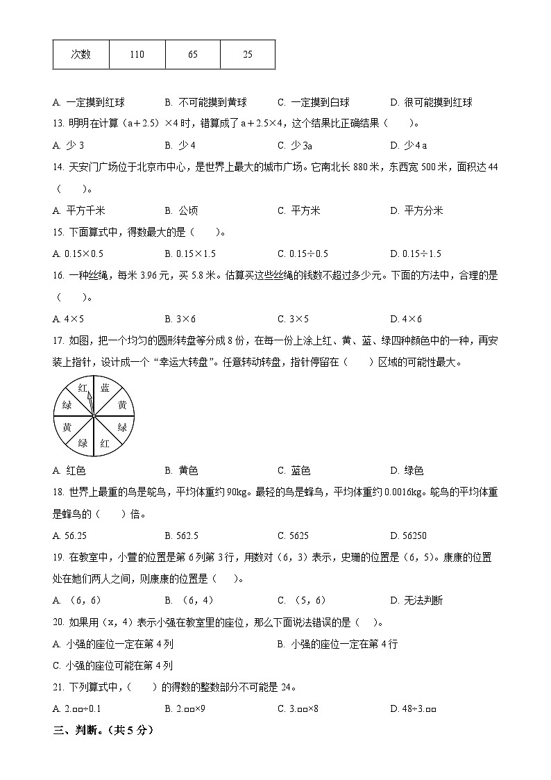 2024-2025学年河南省三门峡市渑池县人教版五年级上册期中学情检测数学试卷（原卷版）-A4第2页