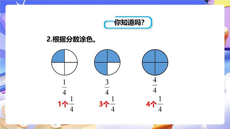 冀教版数学五年级下册2.1《真分数、假分数和带分数》（课件）第3页