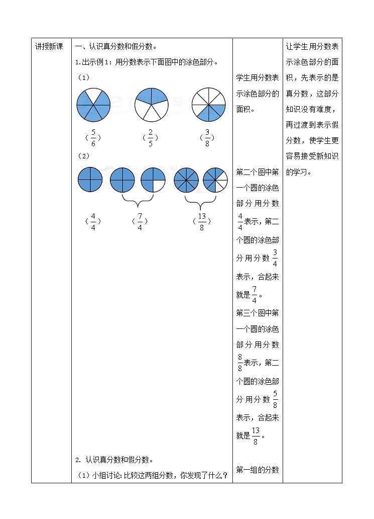 冀教版数学五年级下册2.1《真分数、假分数和带分数》（教案）第2页