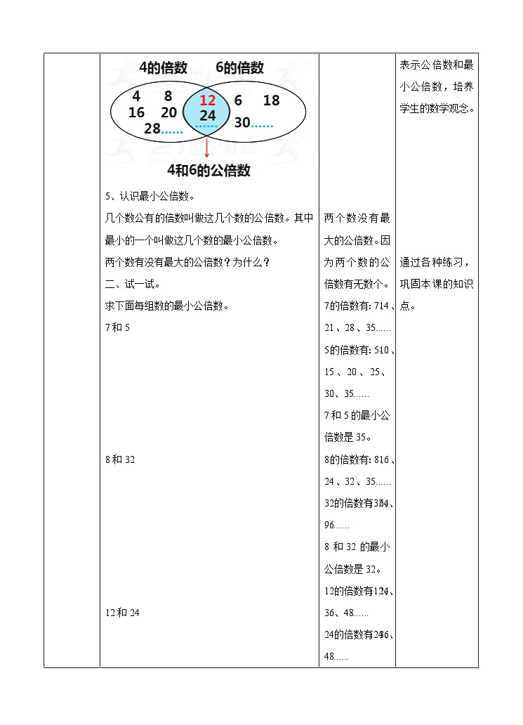 冀教版数学五年级下册2.4《认识最小公倍数》（教案）第3页