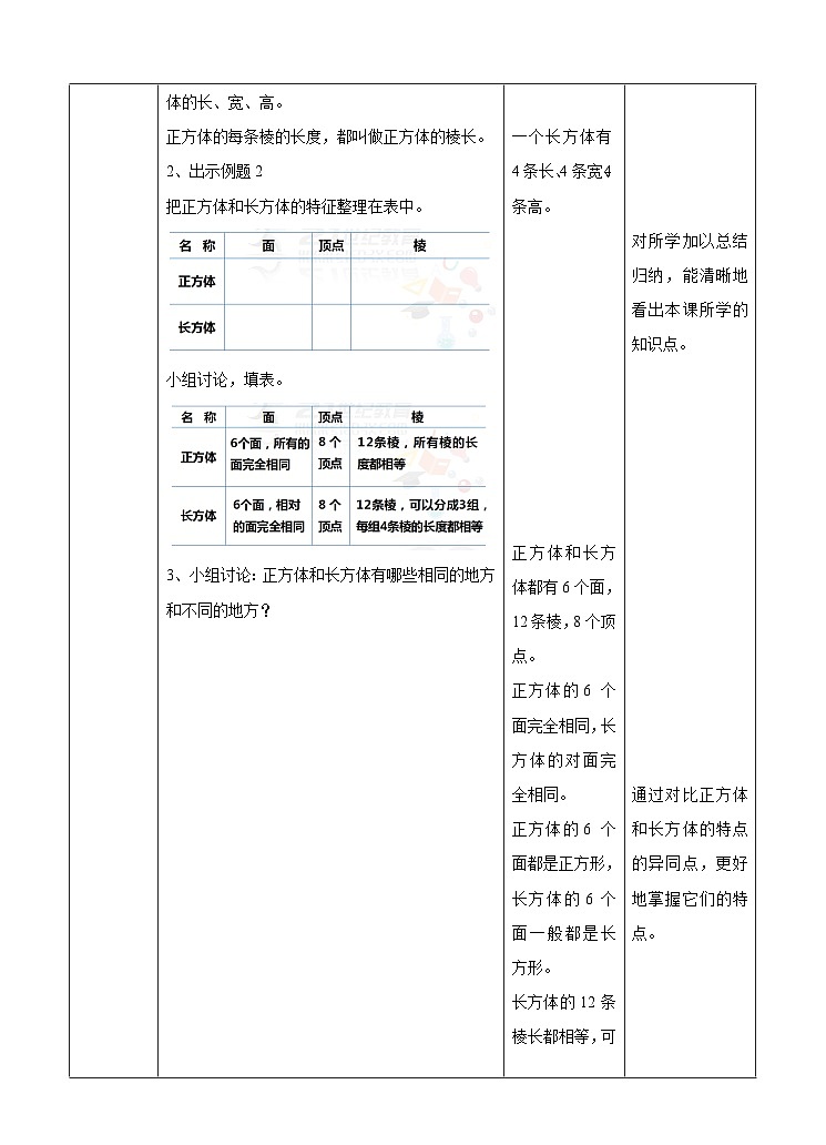 冀教版数学五年级下册3.1《 长方体和正方体的特征》（教案）第3页
