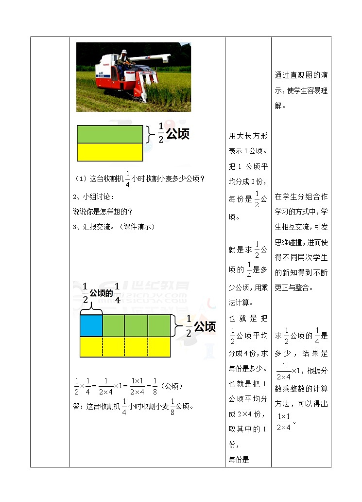 冀教版数学五年级下册4.3《 分数乘分数》（教案）第2页