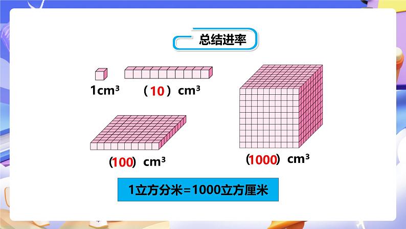 冀教版数学五年级下册5.4《体积单位之间的进率》（课件）第8页