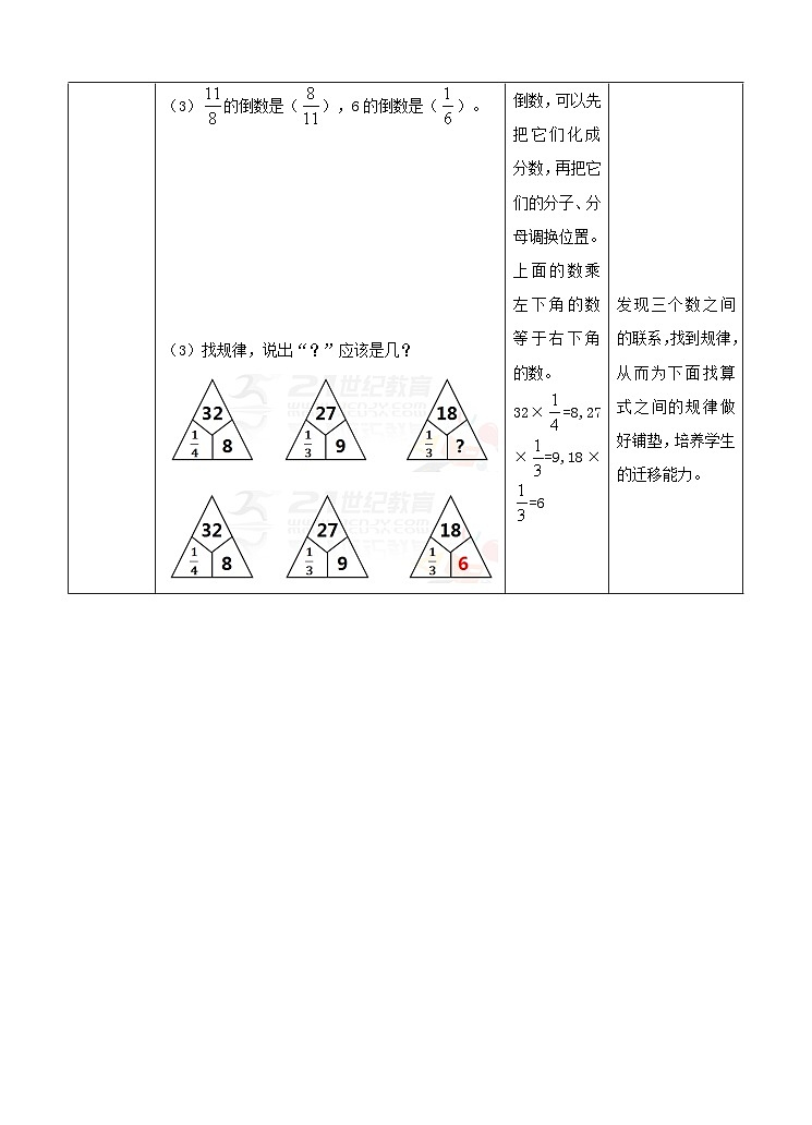 冀教版数学五年级下册6.1《 分数除以整数》（教案）第2页