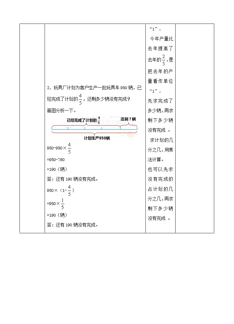 冀教版数学五年级下册6.4《 应用问题（二）》（教案）第2页