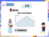 冀教版數(shù)學(xué)五年級下冊7.1《認(rèn)識單式折線統(tǒng)計圖》課件+教案+練習(xí)