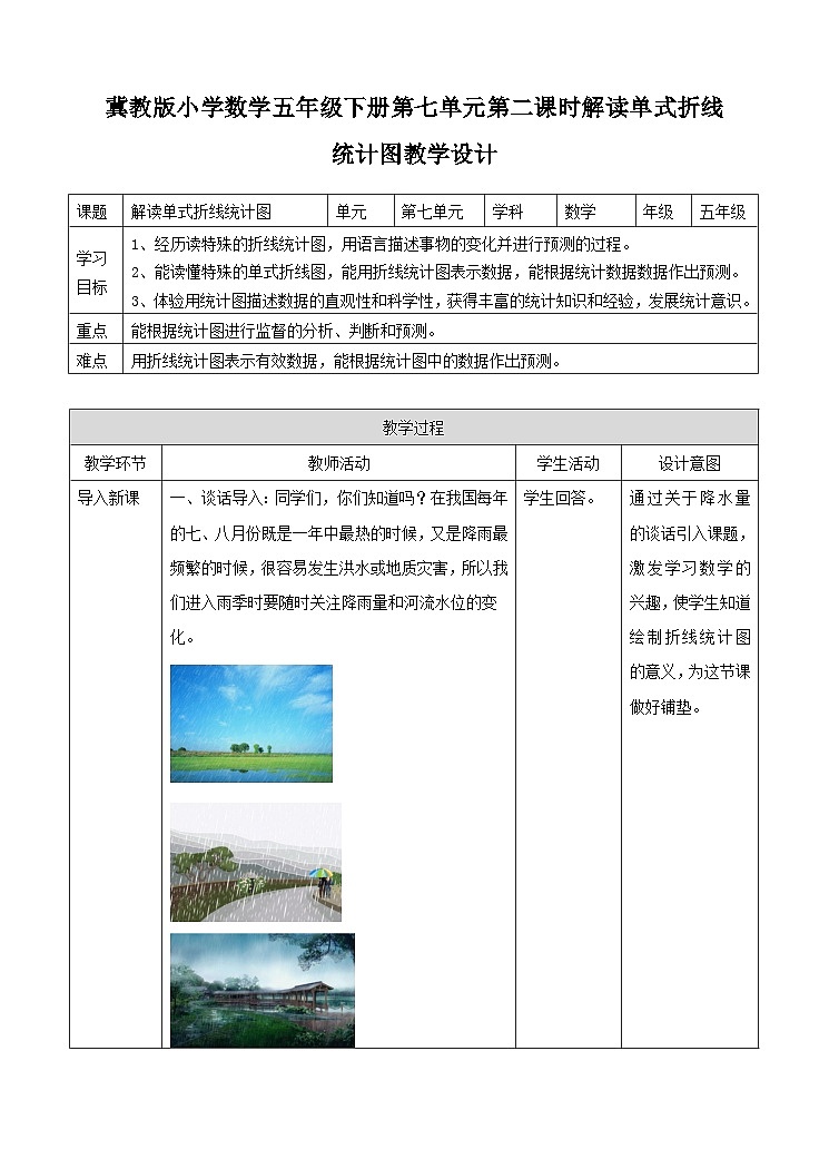 冀教版数学五年级下册7.2《解读单式折线统计图》（教案）第1页