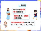 冀教版數(shù)學(xué)五年級下冊7.2《解讀單式折線統(tǒng)計圖》課件+教案+練習(xí)