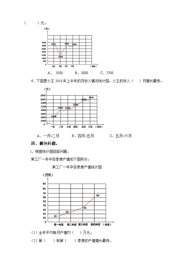 冀教版数学五年级下册7.2《解读单式折线统计图》（练习）第2页