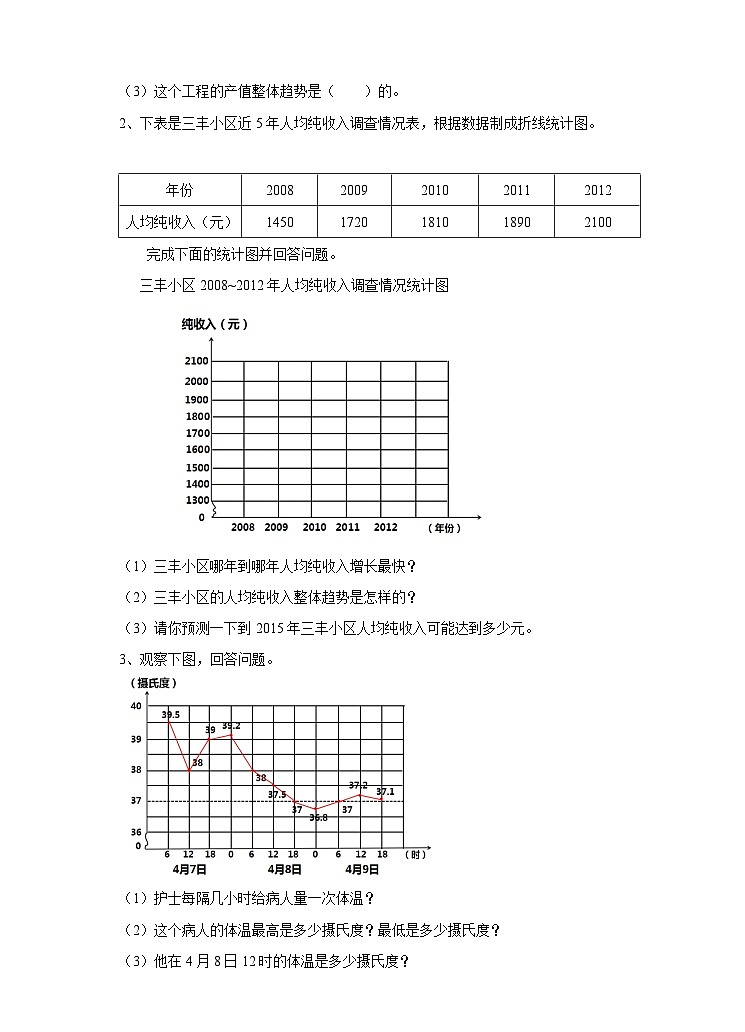 冀教版数学五年级下册7.2《解读单式折线统计图》（练习）第3页
