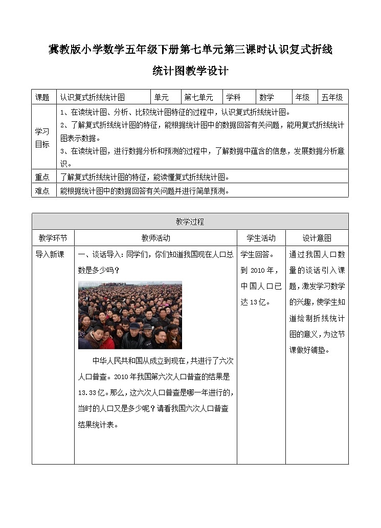 冀教版数学五年级下册7.3《  认识复式折线统计图》（教案）第1页