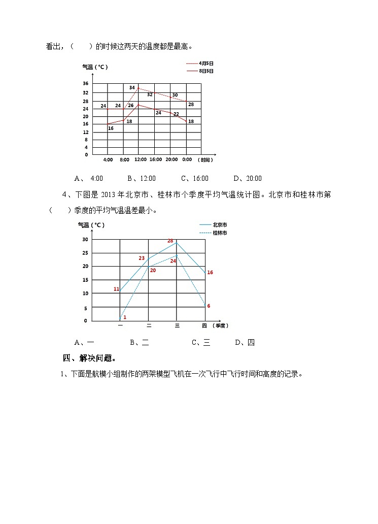 冀教版数学五年级下册7.3《  认识复式折线统计图》（练习）第2页