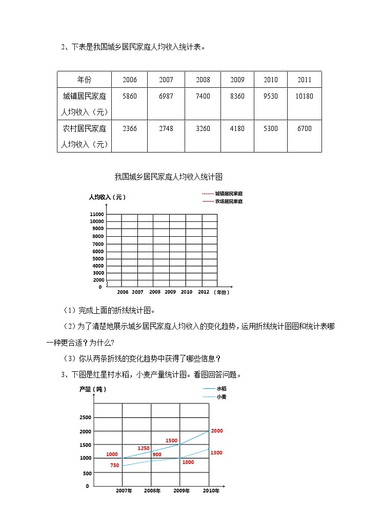 冀教版数学五年级下册7.4《 读统计图》（练习）第3页