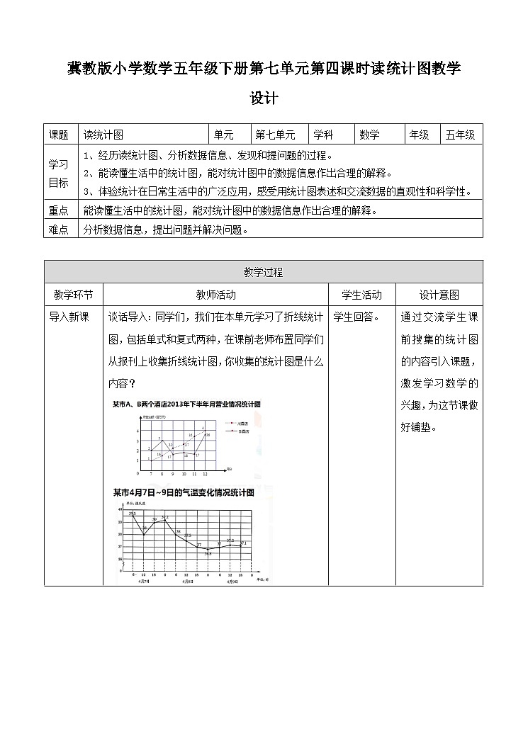 冀教版数学五年级下册7.4《 读统计图》（教案）第1页