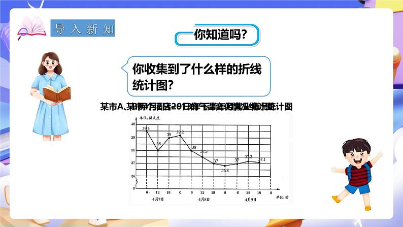 冀教版数学五年级下册7.4《 读统计图》（课件）第2页