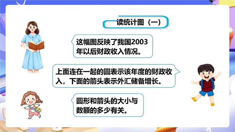 冀教版数学五年级下册7.4《 读统计图》（课件）第5页