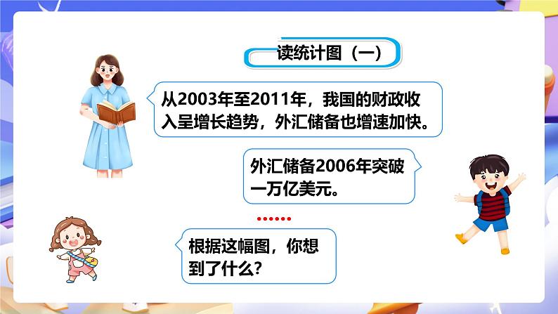 冀教版数学五年级下册7.4《 读统计图》（课件）第6页