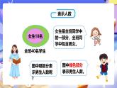冀教版數(shù)學(xué)五年級下冊8.1《用集合圖解決問題》課件+教案+練習(xí)