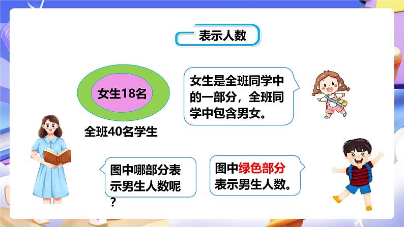 冀教版数学五年级下册8.1《 用集合图解决问题》（课件）第4页