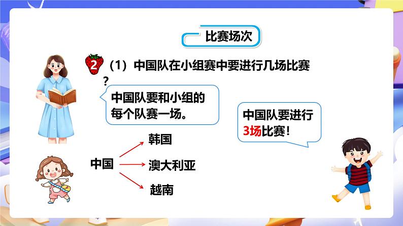 冀教版数学五年级下册8.2《 比赛场次》（课件）第5页