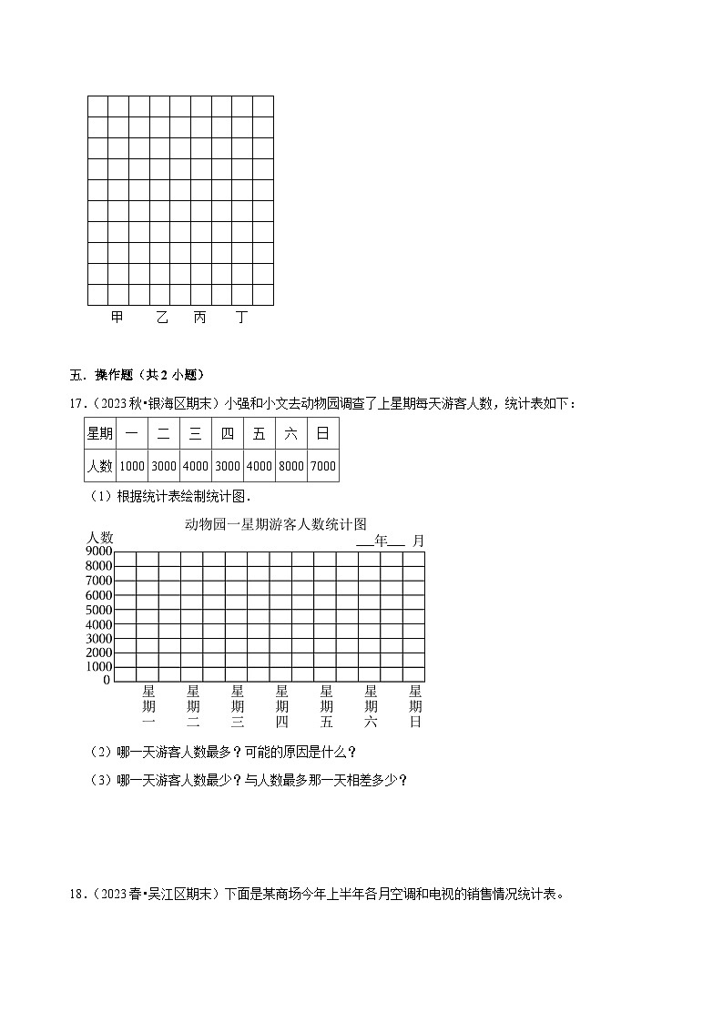 【寒假巩固复习】人教版小学四年级上册数学寒假复习训练题（十）第3页