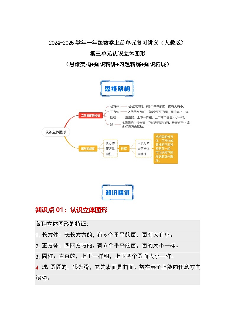 第三单元认识立体图形（知识清单）学生版—2024-2025学年一年级上册期末复习（人教版） - 副本第1页