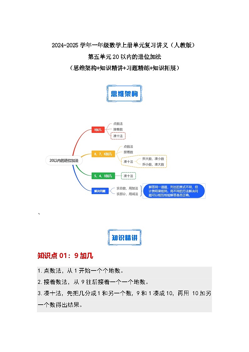 第五单元20以内的进位加法（知识清单）教师版—2024-2025学年一年级上册期末复习（人教版）第1页