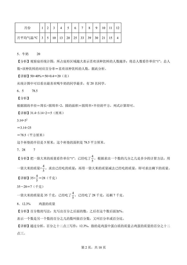 填空题50题(一)-2024-2025学年六年级数学上学期期末真题汇编人教版(解析版)第2页