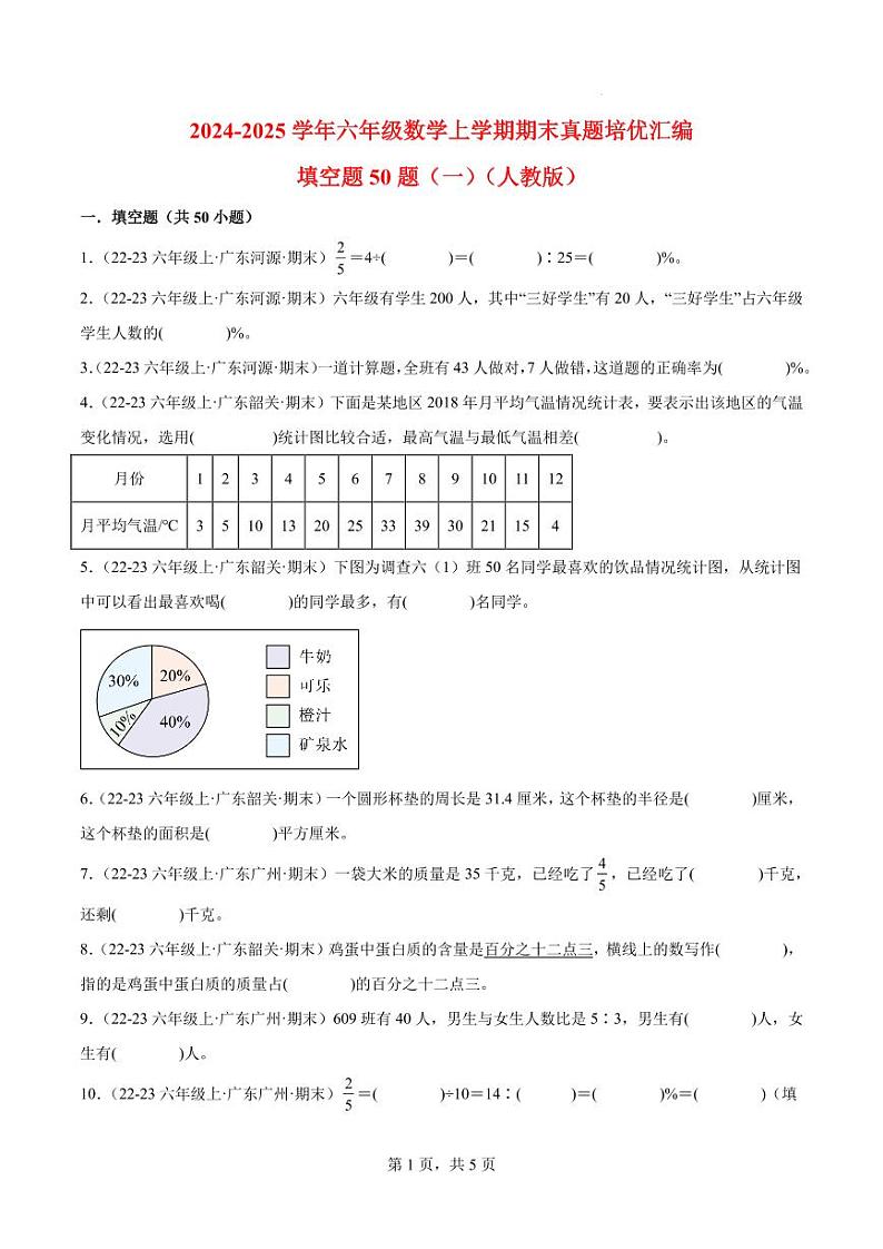 填空题50题(一)-2024-2025学年六年级数学上学期期末真题汇编人教版(原卷版)第1页