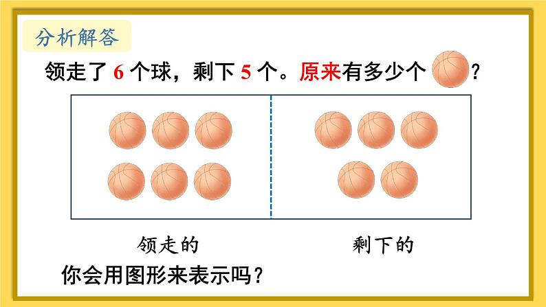 人教版数学一年级上册 ’‘20以内的进位加法’‘ --解决问题（2）课件第5页