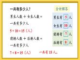 人教版数学一年级上册 ’‘20以内的进位加法’‘ --解决问题（1）课件