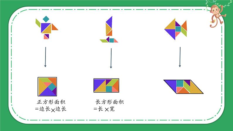 小学数学人教版五年级上册 平行四边形的面积 课件第7页