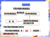 北师大版数学五年级下册1.1.2《折纸（2）》课件+教案