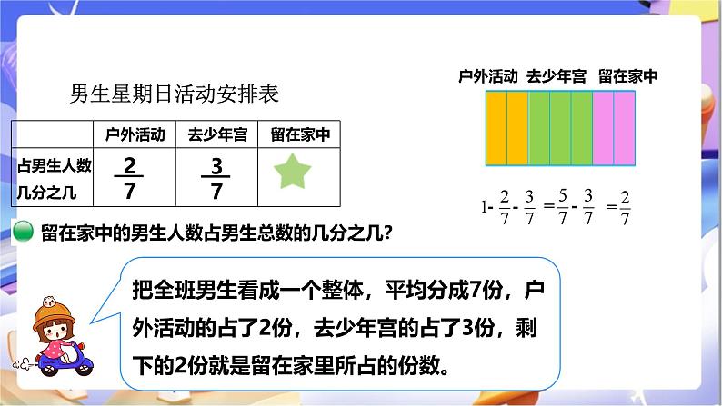 北师大版数学五年级下册1.2《星期日的安排》课件第7页