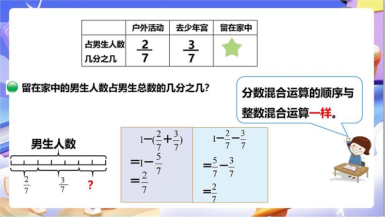 北师大版数学五年级下册1.2《星期日的安排》课件第8页