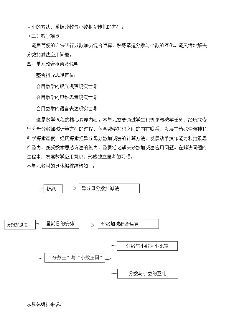 北师大版数学五年级下册一《分数加减法》大单元整体教学设计第2页
