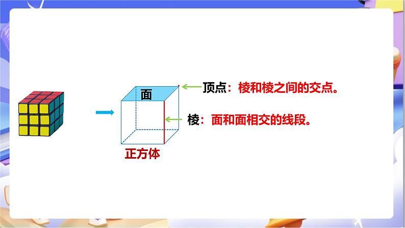 北师大版数学五年级下册2.1.1《长方体的认识（1）》课件第7页