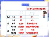 北師大版數(shù)學(xué)五年級(jí)下冊(cè)2.3《長(zhǎng)方體的表面積》課件+教案