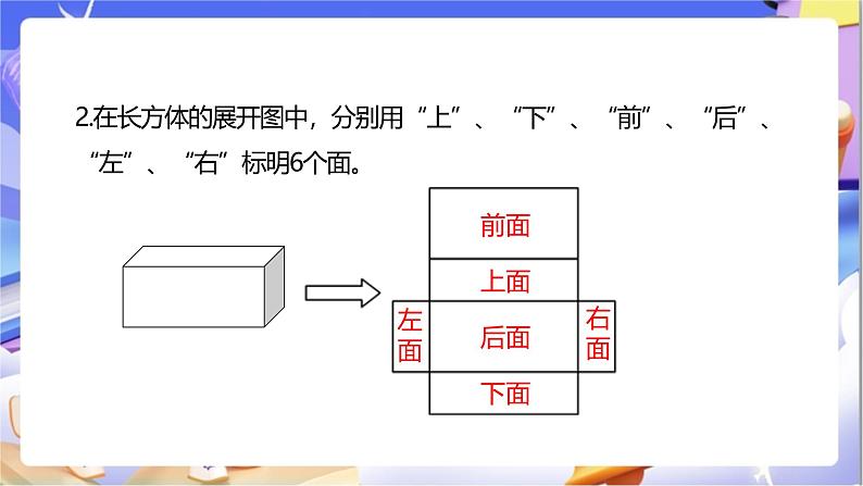 北师大版数学五年级下册2.3《长方体的表面积》课件第5页