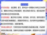 北師大版數(shù)學(xué)五年級下冊2.5《章節(jié)復(fù)習(xí)與練習(xí)》課件+教案
