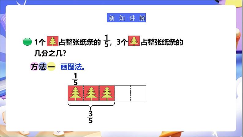 北师大版数学五年级下册3.1.1《分数乘法（一）》课件第6页