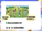 北師大版數(shù)學五年級下冊3.2.2《分數(shù)乘法（二）》課件+教案