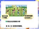 北师大版数学五年级下册3.2.2《分数乘法（二）》课件+教案